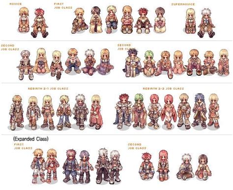 Ragnarok online classes art.  The classes of Ragnarok Online can be divided broa...