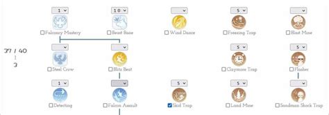 Ragnarok origin hunter build 2024.  Test different skill setups and configurat...