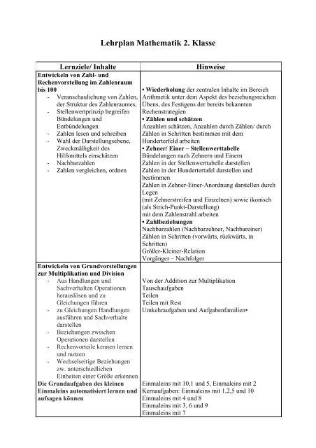 Rahmenlehrplan mathe berlin sek 1