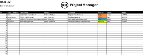 Raid Log Excel Template For Project Management Emergency Response Plan Excel Templates Excel