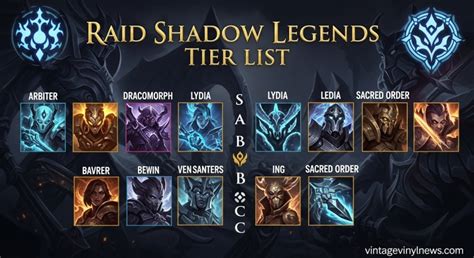 Raid shadow legends reroll tier list.  Read about the different levels of R...