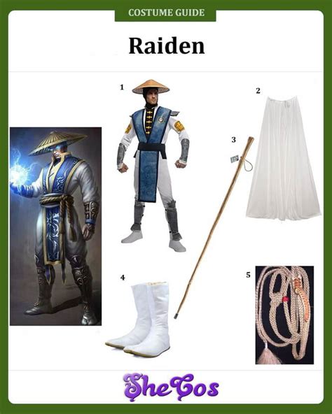 Raiden Cosplay: The Ultimate Guide to Embodying the Thunder God