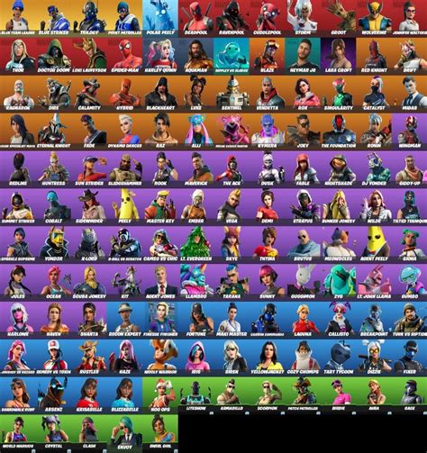 Easy fortnite checker . DISCUSSION Im trying to find this bot so that i can see all my skins at once and cosmetics but i dont know where to find it. Can someone tell me where? ... The developer supported, community run subreddit dedicated to Fortnite: Save the World from Epic Games. Build forts, co-op, kill monsters, save the day, bacon.