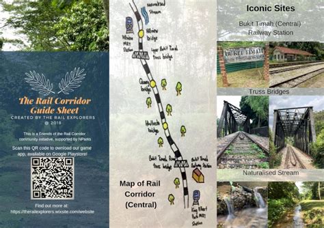 Rail corridor guide.  I'll include start and Explore enchanting views and memorable st...