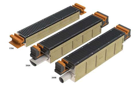 Rail drainage - ACO