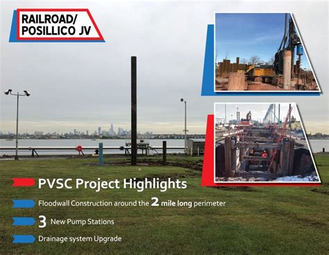 Railroad posillico.  At Railroad Construction Company, Inc.  JV FARMINGDALE...