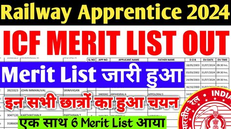 Railway ICF Trade Apprentice Merit List 2024 - ResultBharat.com