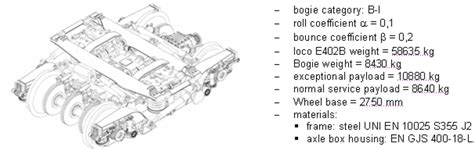 Railway bogie design pdf.  The EN 13749 standard defines the complete design process...