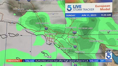 Rain, cooler temperatures in store for most of SoCal for the weekend; sun and warmer weather return later in the week 