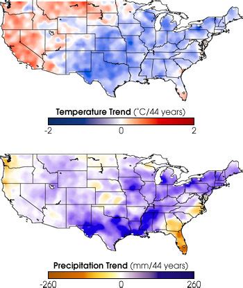 Rain Helps Carbon Sink - NASA