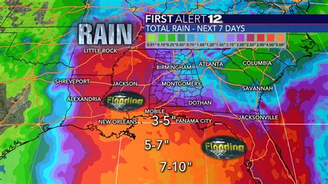 Rain for some next week, but heaviest misses south