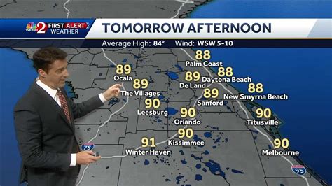 Rain gives way to sunshine as cold front arrives this weekend