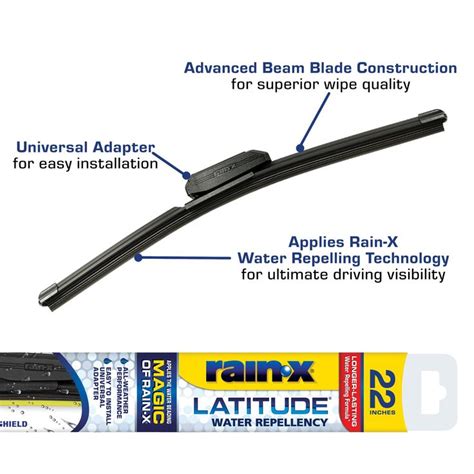 Rain-X Latitude Wiper Blade, Set of 1 - Walmart.com