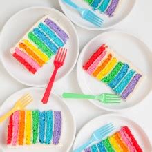 Stomach Coloring