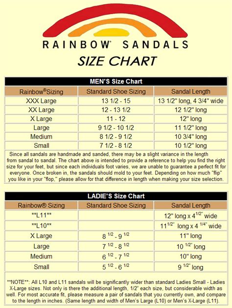 Rainbow Flip Flops Size Chart