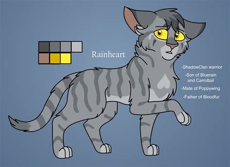 Rainheart Onlyfans Leak