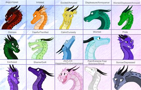 RainWing color chart | Wings of fire, Wings of fire dragons, Wings of ... 30 Rainwing colors and what they mean! (Probably not canon but eh. I ... UPDATED Rainwing Emotion Chart by lizardwizardstudio on DeviantArt. A guide to Rainwing colors 2 Now I know what their colors mean because ... RainWings | Wings of Fire Wiki | Fandom | Wings of fire .... 