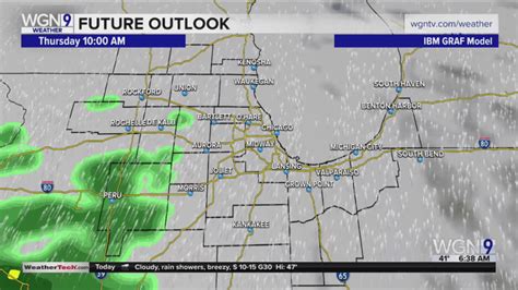 Rainy, windy Thursday in Chicago, temp drop ahead of weekend