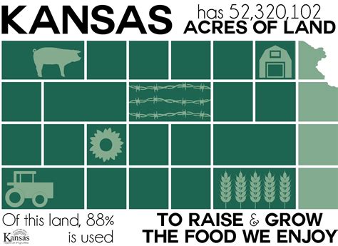 The Kansas Legislature recently approved a tax plan that sets a 5.15