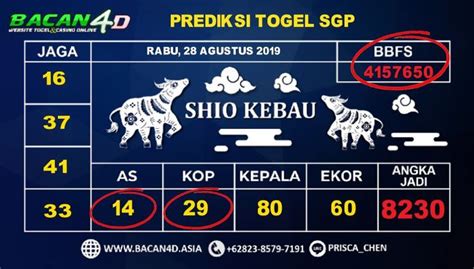 Raja togel tembus hari ini. Fabiofa togel singapore hari.