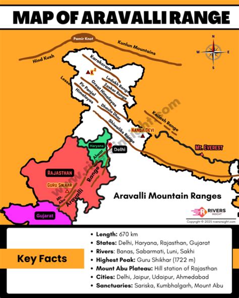 Rajasthan physical map aravalli range.  Average elevation: 1,339 m • ...