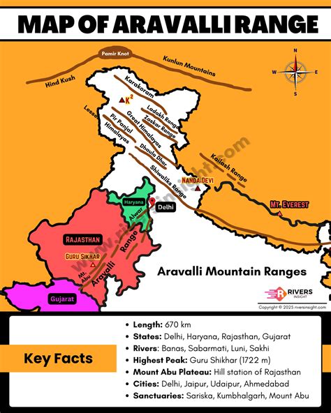 Rajasthan physical map aravalli range.  Rajasthan, ARAVALLI RANGE Located in N...