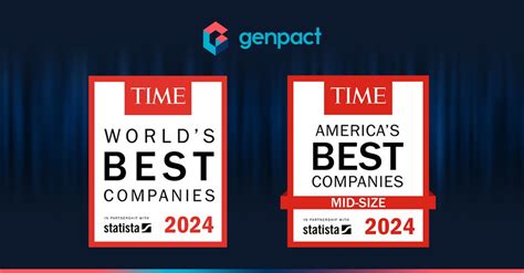 Rajendra Rao - Vice President - Genpact LinkedIn