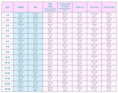 Ralph Big Boy Size Chart A Visual Reference of Charts Chart Master