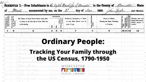 Ralph Franklin Census Records - familytreenow.com