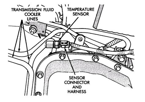Ram 1500 transmission temp. Things To Know About Ram 1500 transmission temp. 