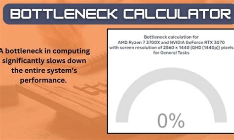 Ram bottleneck.  Analyze your PC's performance with the Bottleneck Calculator.  Identif...
