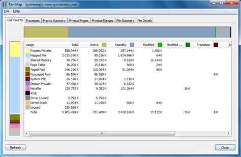 Ram capture download.  RAMMap is an advanced physical memory usage analysis software.  - bailey...