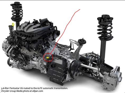 Advance Auto Parts has 5 different Automatic Transmission Fluid for y