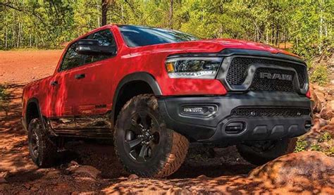 Ram specs explained.  Enable faster processing with new RAM.  Explore our trucks buy...