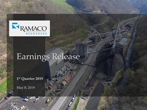 Ramaco Resources: Q1 Earnings Snapshot