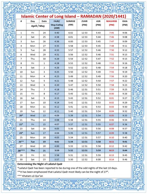 Ramadan Calendar 2020 Nyc