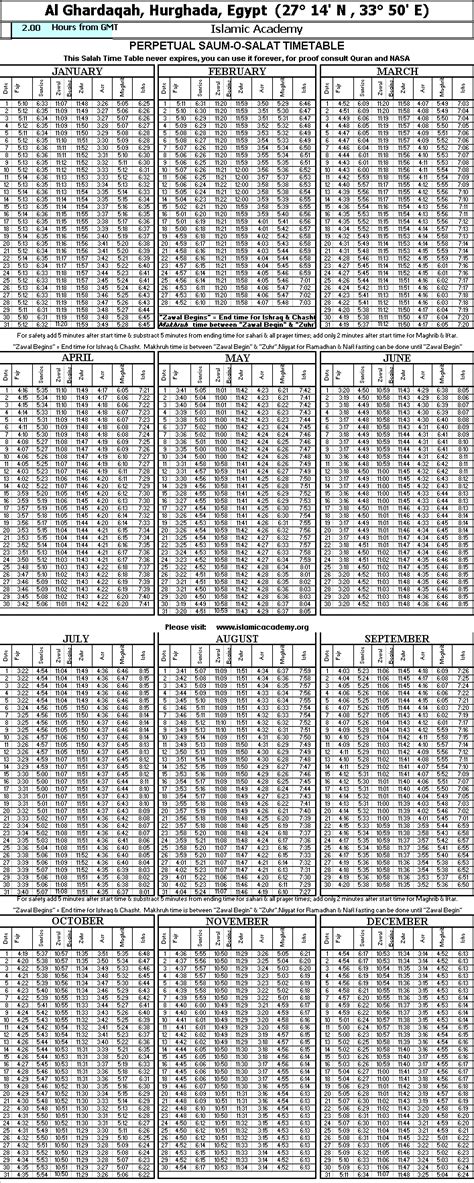 Ramadan Prayer Times For Hurghada, Egypt - Salah Times