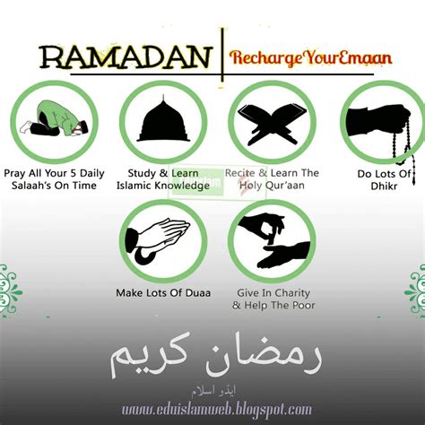 Ramadan Rules Muslim Aid