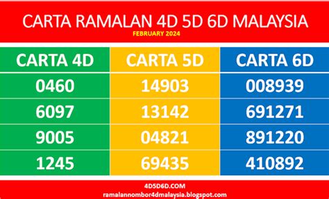 Ramalan 6d toto hari ini 2024. Main poker online di hp. Bersama orang yang sudah.