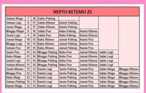 10 langkah belajar autocad untuk pemula dengan cepat