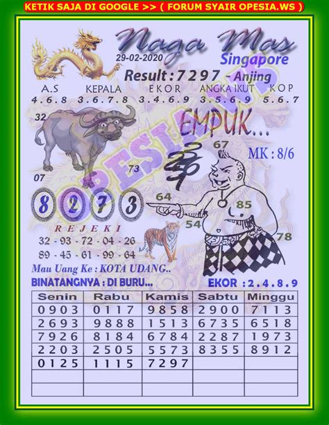 Ramalan puebaraka togel singapore hari ini yang akan.