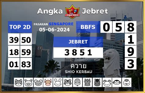 Ramalan togel hari ini singapura. Kali kalian 1 sampai 1000. Cara menang togel.