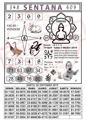 Ramalan togel hongkong 28 juni 2019. Syair hk sentana malam.