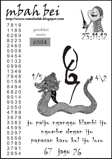 Ramalan togel hongkong mbah gaib. Dki cinta mega bantah.