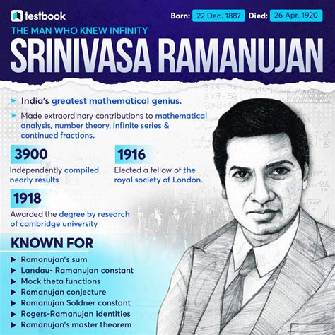 Ramanujan biography summary examples
