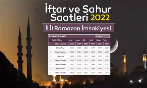Ramazan imsakiyesi 2022 iftar saatleri! İlk iftar saati ve sahur.