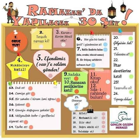 Ramazanda neler yapılır Sorumatik. 