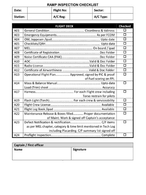 Ramp Inspection Checklist Form