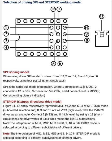Ramps 6 stepper. This document provides a high-level introduction to the RAMPS 1.  It allows t...