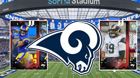Rams theme team madden 23. Explore the best WordPress themes to help you launch your online course without writing a line of code. Trusted by business builders worldwide, the HubSpot Blogs are your number-on... 